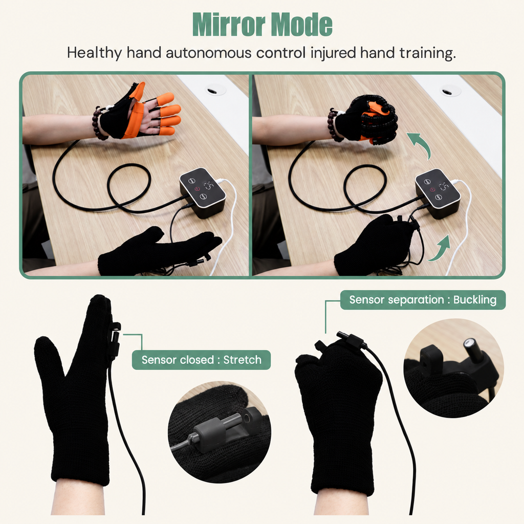 Robotic Gloves - Assisted Movement for Hands & Fingers