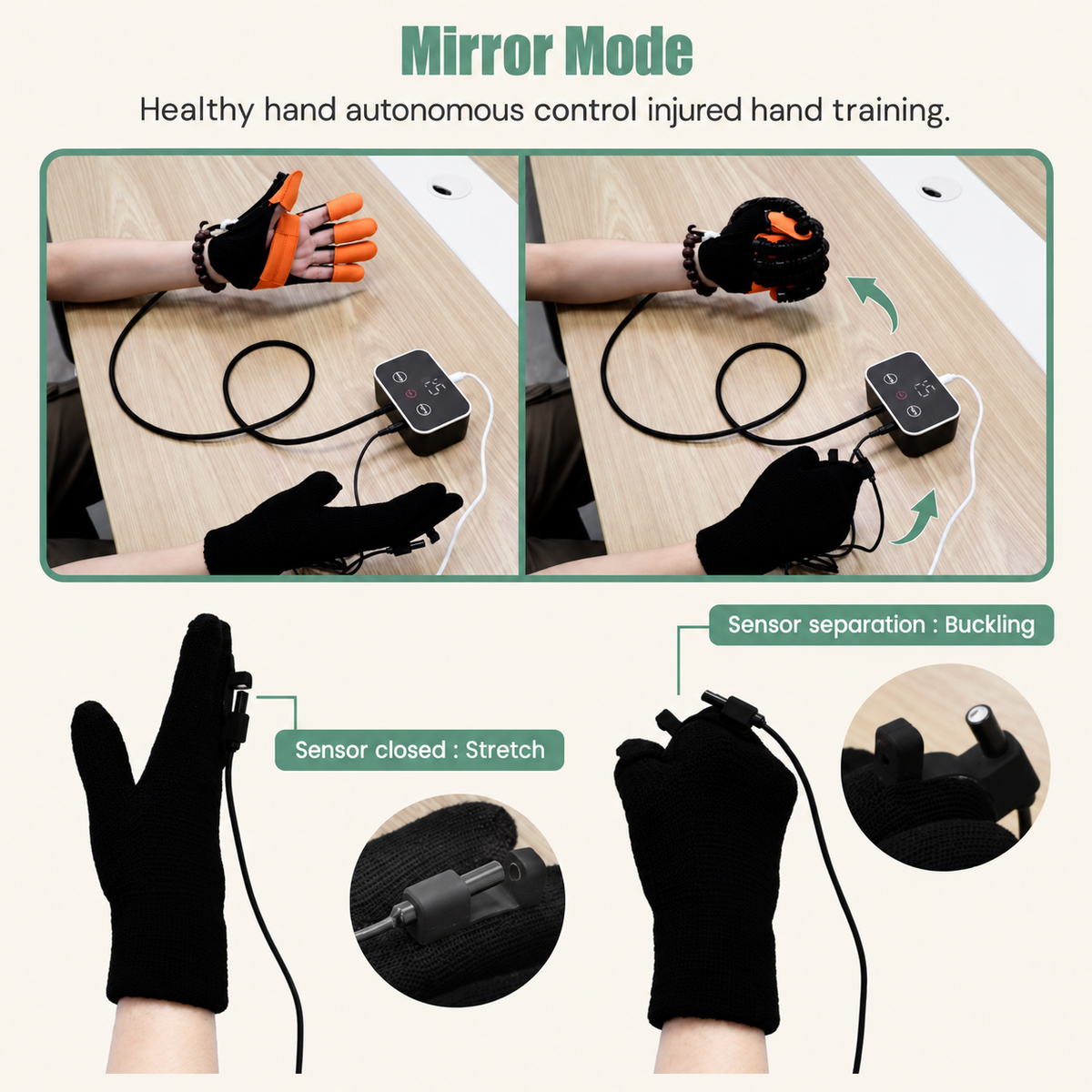 Robotic Gloves - Assisted Movement for Hands & Fingers