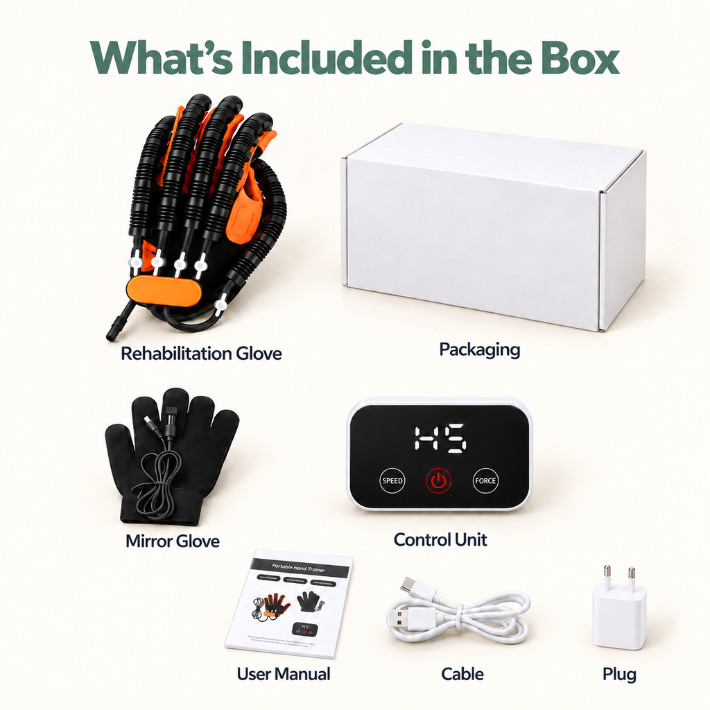 Robotic Gloves - Assisted Movement for Hands & Fingers