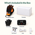 Robotic Gloves - Assisted Movement for Hands & Fingers