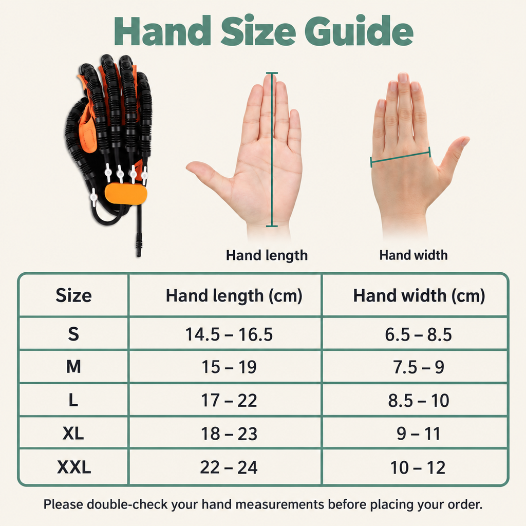 Robotic Gloves - Assisted Movement for Hands & Fingers